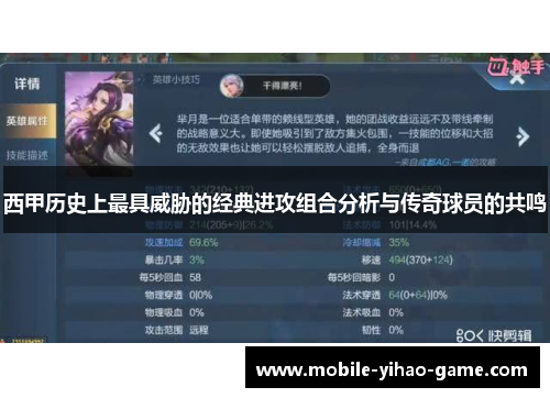 西甲历史上最具威胁的经典进攻组合分析与传奇球员的共鸣 西甲历史上最具威胁的经典进攻组合分析与传奇球员的共鸣