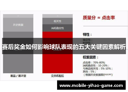 赛后奖金如何影响球队表现的五大关键因素解析 赛后奖金如何影响球队表现的五大关键因素解析