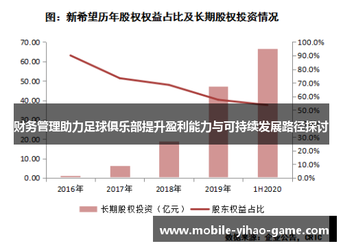 财务管理助力足球俱乐部提升盈利能力与可持续发展路径探讨